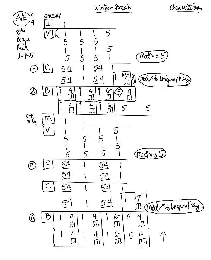 nashville number system chart black and white